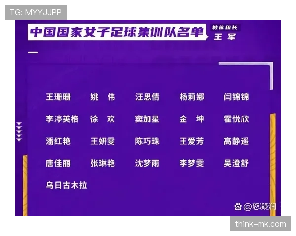 中国女足公布新一期集训名单 老将回归引关注
